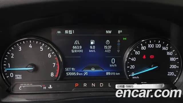 2022 Ford Explorer 6th Gen 2.3 LimIted 4WD Sold VIN 1FMSK8FH6NGB33421 – odometer reading 2022 Ford Explorer 6th Gen 2.3 LimIted 4WD Sold VIN 1FMSK8FH6NGB33421 – odometer reading