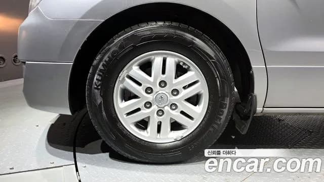 2018 Hyundai Grand Starex 5-Seater VAN Sold VIN KMFWBX7KBJU928614 – dashboard 2018 Hyundai Grand Starex 5-Seater VAN Sold VIN KMFWBX7KBJU928614 – dashboard