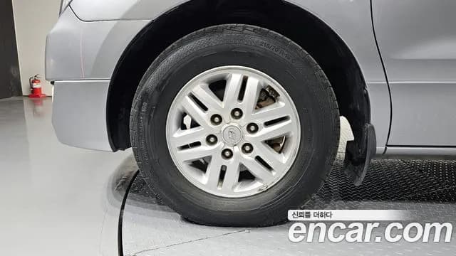 2018 Hyundai Grand Starex 5-Seater VAN Sold VIN KMFWBX7KBJU962633 – dashboard 2018 Hyundai Grand Starex 5-Seater VAN Sold VIN KMFWBX7KBJU962633 – dashboard