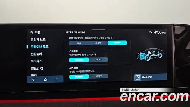 2024 Hyundai Grandeur Hybrid (GN7) Calligraphy Sold VIN KMHN3411BRA067162 – dashboard 2024 Hyundai Grandeur Hybrid (GN7) Calligraphy Sold VIN KMHN3411BRA067162 – dashboard