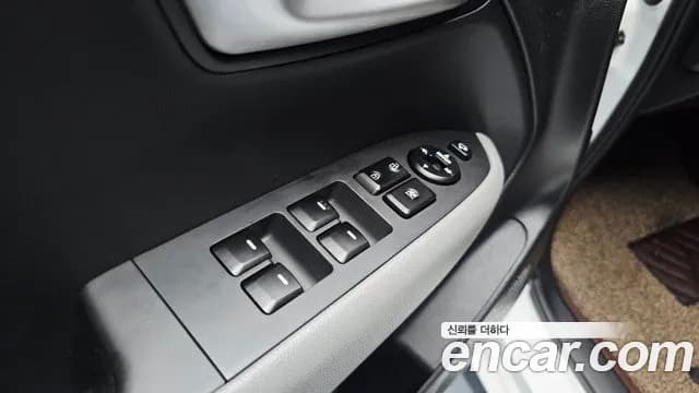 2024 Kia The New Kia Ray EV Light Sold VIN KNACF81AFRT008595 – dashboard 2024 Kia The New Kia Ray EV Light Sold VIN KNACF81AFRT008595 – dashboard