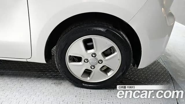 2018 Kia The New Ray Trendy Sold VIN KNACH811BJT183309 – odometer reading 2018 Kia The New Ray Trendy Sold VIN KNACH811BJT183309 – odometer reading