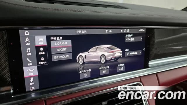 2021 Porsche Panamera (971) 2.9 AWD Sold VIN WP0AJ2971ML113246 – exterior detail 2021 Porsche Panamera (971) 2.9 AWD Sold VIN WP0AJ2971ML113246 – exterior detail