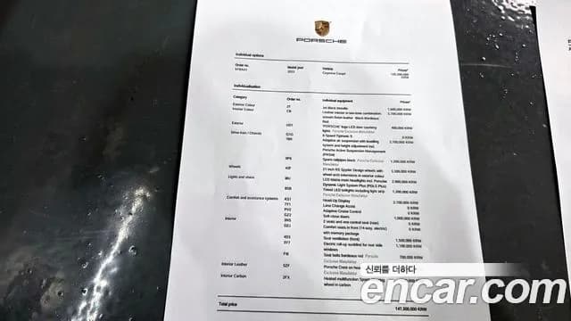2022 Porsche Cayenne (PO536) 3.0 Coupe Sold VIN WP1BA29Y2NDA67286 – photo 22 2022 Porsche Cayenne (PO536) 3.0 Coupe Sold VIN WP1BA29Y2NDA67286 – photo 22