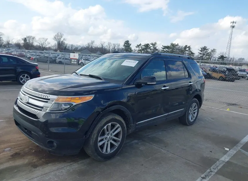 2014 FORD Explorer Used VIN 1FM5K8D85EGC34465 – trunk area