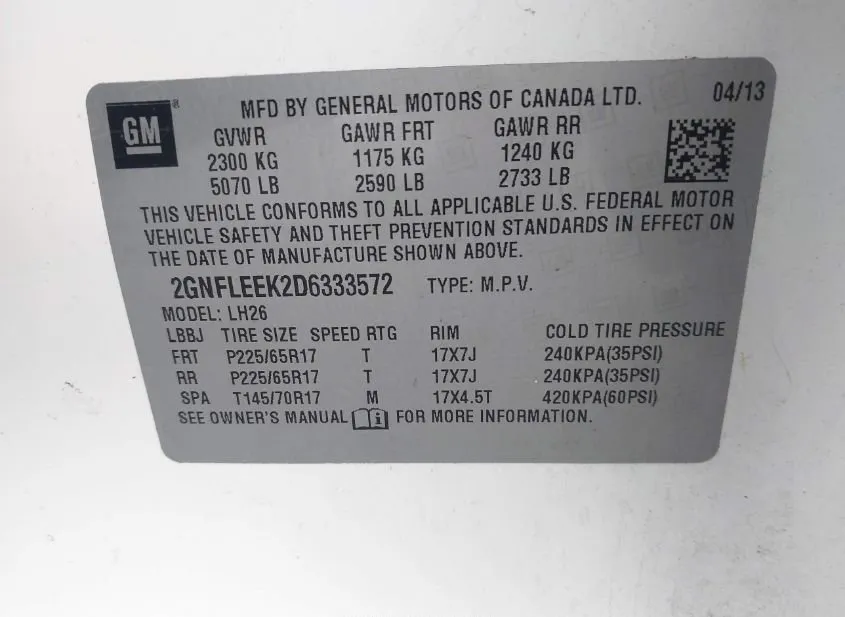 2013 CHEVROLET Equinox Used VIN 2GNFLEEK2D6333572 – odometer reading