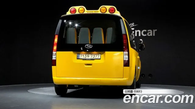 2022 Hyundai Staria L3.5  Kinder Safety Car Sold VIN KMJYB373BNU015581 – odometer reading