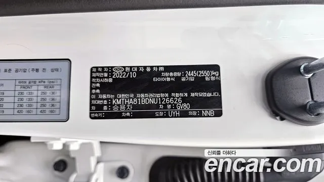 2022 Genesis GV80 2.5T Gasoline AWD Sold VIN KMTHA81BDNU126626 – trunk area