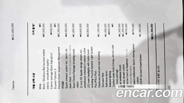 2020 Porsche Cayenne (PO536) 3.0 Sold VIN WP1AA29Y1LDA14488 – photo 15